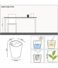 LECHUZA® DELTINI, All-in-One-Set 10 LECHUZA® DELTINI, All-in-One-Set -Ecopotos Geschaft 2425130 WE DE 001 MiniDeltiniGrafik10