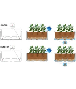 Kunststoff-Kasten Kebe, Rechteckig, Ca. B100/H40/T40 Cm 10 Kunststoff-Kasten Kebe, Rechteckig, Ca. B100/H40/T40 Cm -Ecopotos Geschaft 6935407 6935415 6935423 693543 6935449 6935456 6935464 6935480 WE DE 001 PflanzenkastenKebeGreener