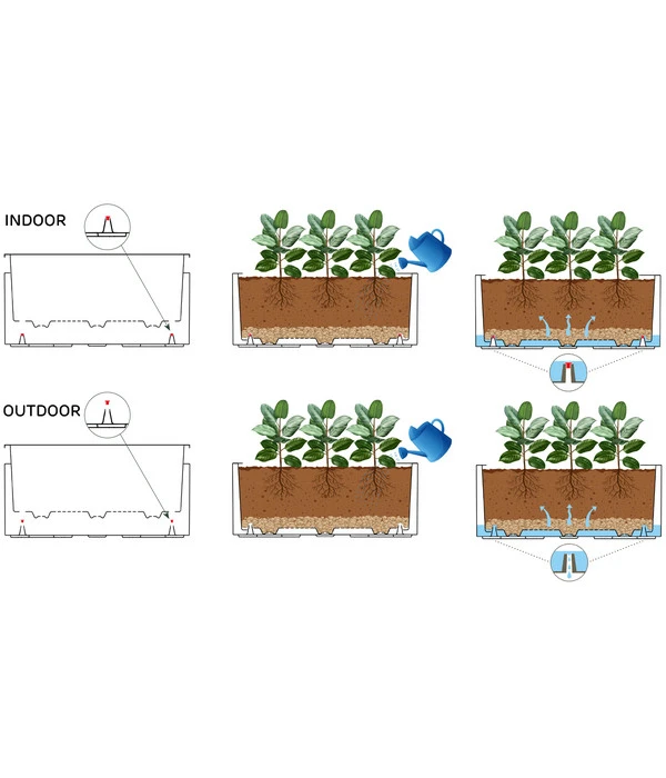 Kunststoff-Kasten Kebe, Rechteckig, Ca. B100/H40/T40 Cm 6 Kunststoff-Kasten Kebe, Rechteckig, Ca. B100/H40/T40 Cm – Bild 4
