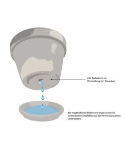Esteras Fiberglas-Kasten Buren, Rechteckig, Schwarz -Ecopotos Geschaft WE IG 001 TopfMitBodenloch 7